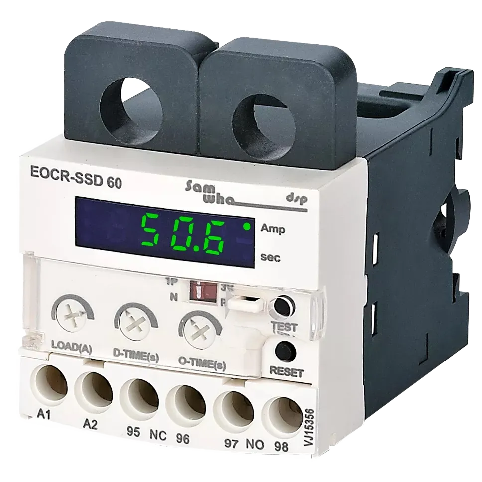 Meter