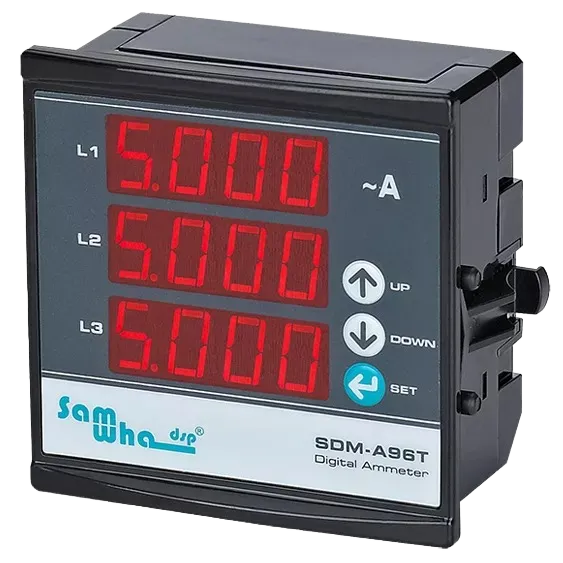 Meter