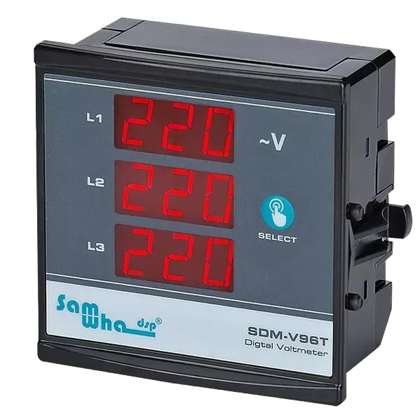 Meter