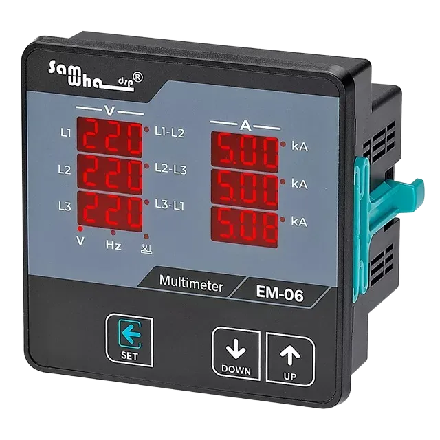 Meter